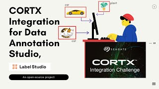 Cortx S3 - Label Studio Integration