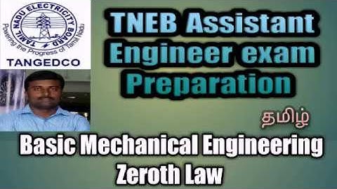 Zeroth Law of Thermodynamics