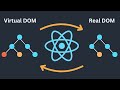 How Does ReactJs Stay Fast? Virtual DOM in 3 Minutes!