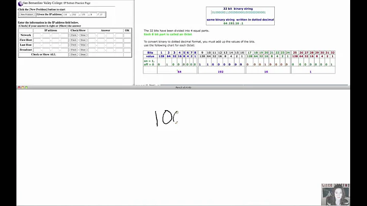 IP Subnetting Introduction