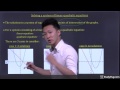 Understanding Systems of Linear and Quadratic Equations