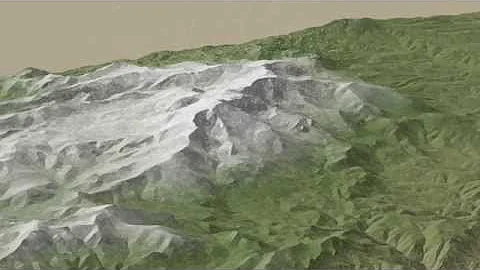 Journey of a Raindrop