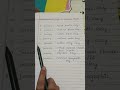 Important days in january month#shorts#ytshorts #education #shortsfeed#viralvideo