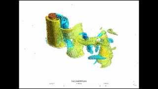 CFD Flow around a Cylinder