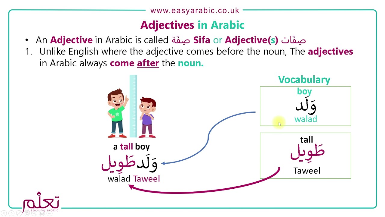 beginners-arabic-lesson-17-adjectives-youtube