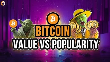 Bitcoin - Correlation Between $BTC Price and Google Search Trends for the Last 5 Years