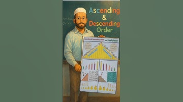 Ascending & Descending Order Explained with TLM #maths #activity #govtschool #tlm #primaryschool