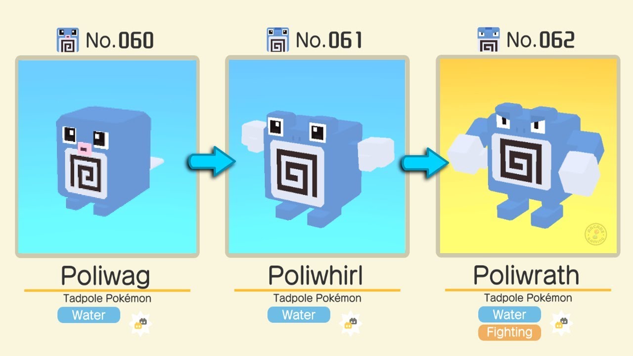 Poliwhirl Evolution Chart