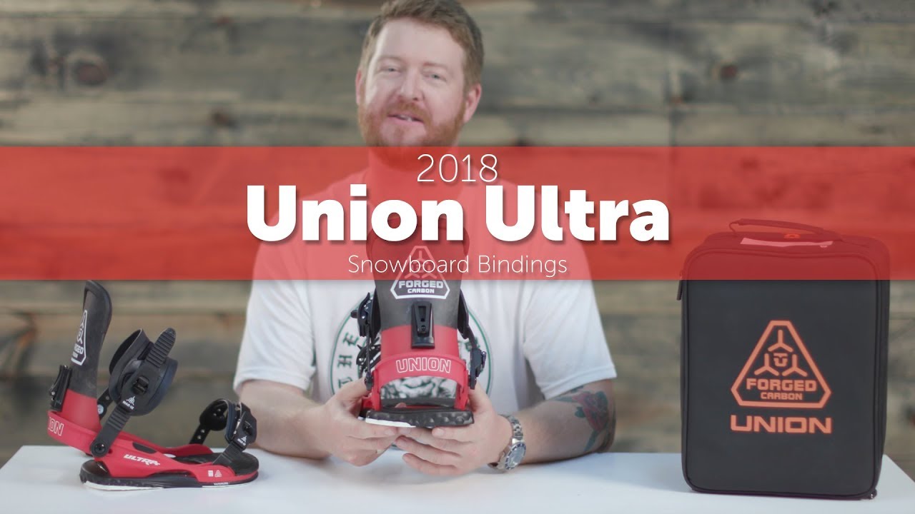 union ultra 2020