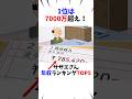 【サザエさん】年収ランキングTOP5#shorts