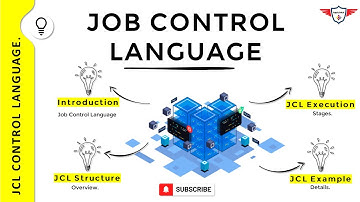 JCL stand voor JOB Control Language | JCL Tutorial | JCL Introductie | JCL Stages | JCL Voorbeeld.