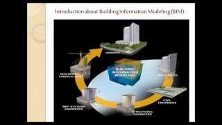 1- What's BIM !
