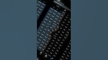 Nvidia stock is going crazy, this is how I am trading it $NVDA