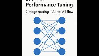 Details Abinitio_461_DAY-19-Performance Tuning-2_stage_routing-ALl_TO_ALL_flow News
