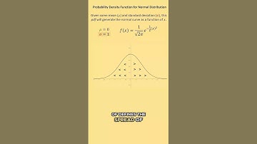 🙋‍♂️Normal Distribution (Probability Density Function)🍰