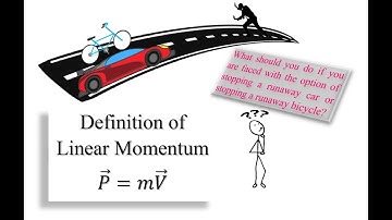 Session 18 - Physics for Grade 12 (LS/GS) - Definition of Linear Momentum by Mostafa Hammoud