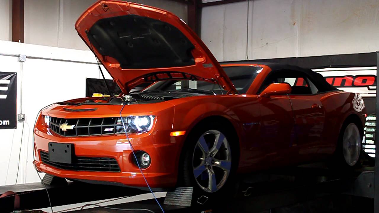 Vengeance Built 5th Gen Camaro SS Convertible/ Whippple, Cam, Stall