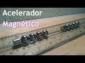 Acelerador Magnético o Rifle de Gauss