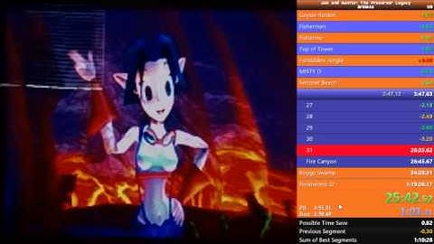 Jak and Daxter Orbless Speedrun in 1:14:37