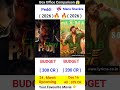 Mana Shankara Vara Prasad Garu Box Office Collection | Ram Charan, Peddi Movie Release Date Confirm
