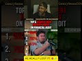 900% Interest Debt That Made Him Snap #financialliterature #shorts