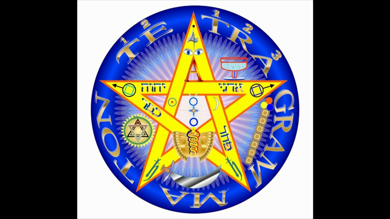 Tetragramatón para que sirve