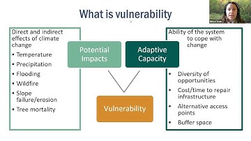 Session 2 - Recreation 2021 Adaptation Planning and Practices Online Course