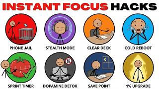 Every Brain Hack That Instantly Fixes Focus Explained