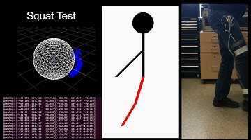 Motion Tracking Using Magnetometer