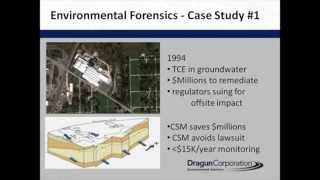 Environmental Forensics
