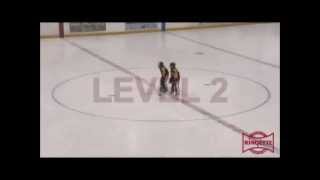Ringette Ontario Skills Matrix Drills Video 8   Body Position for Checking
