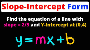 Find the Equation of the Line in Slope-Intercept Form | Eat Pi