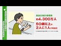 2020年5月16日放送　高血圧を予防する「酢」の可能性について解説します！！