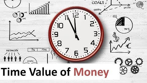 Time value of money explained and how to use it for decision making
