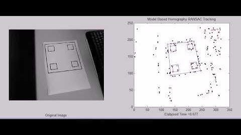 Pattern tracking using Model-based Homography RANSAC