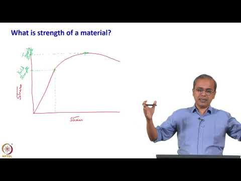 Impact of the nanoscale on Mechanical properties