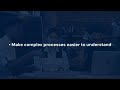 Interactive Simulation Development Company | NGXP India