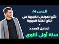 تأثير العوامل الخارجية على انتاج الكتلة الحيوية العامل المحدد سنة أولى ثانوي شعبة علوم تجريبية