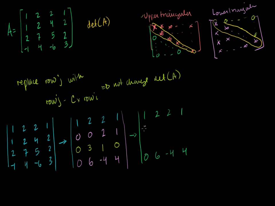 Linear Algebra: Simpler 4x4 determinant (Bangla) - YouTube