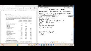 CORPORATE REPORTING - CONSOLIDATED FINANCIAL STATEMENTS COMPLEX GROUPS ICAG MAY 2020 Q1