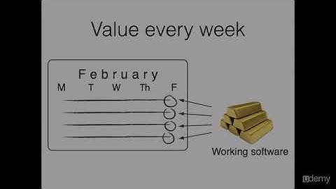 The Agile Samurai Bootcamp : Value Every Week