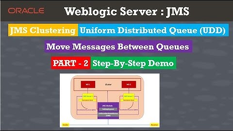 Weblogic JMS Clustering Part 2 - Step By Step Demo Uniform Distribution Queue and Move Messages