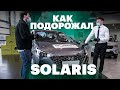 Покупаем Солярис: +200к за ДОПЫ и никаких СКИДОК (обзор Hyundai Solaris 2021)