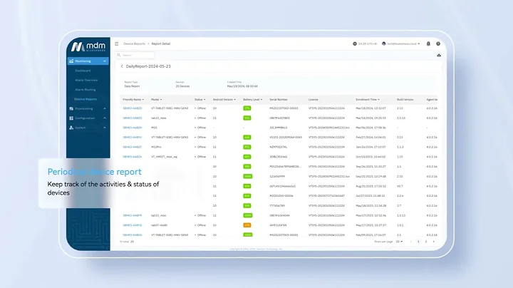 BlueSphere MDM: Android Device Management Made Easier Than Ever
