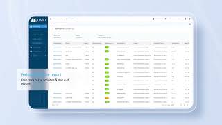 BlueSphere MDM: Android Device Management Made Easier Than Ever