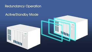 Mitel® Clearspan® - Reliability