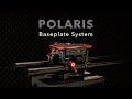 Polaris camera baseplate system zacutos own acra swiss compatible quick release system