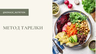 картинка: Метод тарелки
