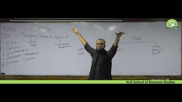 KnS I CA - CAF 1 I Sir Sir Hassaan Khanani I Lecture 2 I Introduction to FAR 1 I March 2023