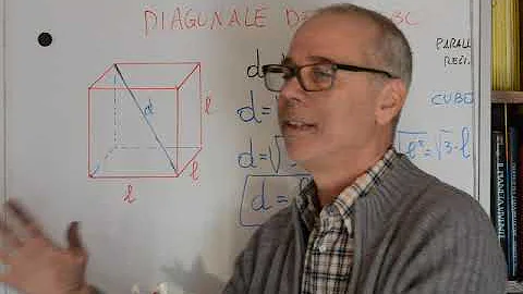 Come si fa a trovare la diagonale del cubo?